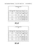 METHOD TO DYNAMICALLY DISTRIBUTE A MULTI-DIMENSIONAL WORK SET ACROSS A     MULTI-CORE SYSTEM diagram and image