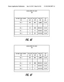 METHOD TO DYNAMICALLY DISTRIBUTE A MULTI-DIMENSIONAL WORK SET ACROSS A     MULTI-CORE SYSTEM diagram and image