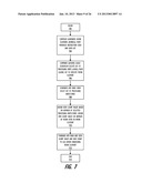 METHOD TO DYNAMICALLY DISTRIBUTE A MULTI-DIMENSIONAL WORK SET ACROSS A     MULTI-CORE SYSTEM diagram and image