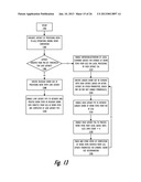 METHOD TO DYNAMICALLY DISTRIBUTE A MULTI-DIMENSIONAL WORK SET ACROSS A     MULTI-CORE SYSTEM diagram and image