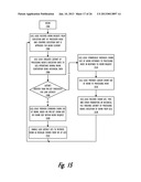 METHOD TO DYNAMICALLY DISTRIBUTE A MULTI-DIMENSIONAL WORK SET ACROSS A     MULTI-CORE SYSTEM diagram and image