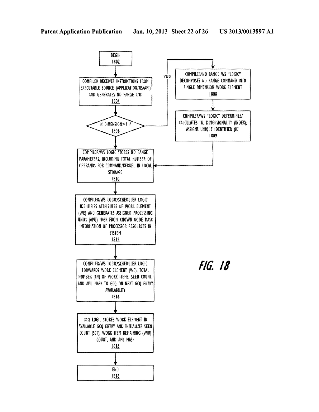 METHOD TO DYNAMICALLY DISTRIBUTE A MULTI-DIMENSIONAL WORK SET ACROSS A     MULTI-CORE SYSTEM - diagram, schematic, and image 23