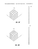 METHOD TO DYNAMICALLY DISTRIBUTE A MULTI-DIMENSIONAL WORK SET ACROSS A     MULTI-CORE SYSTEM diagram and image