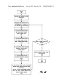 METHOD TO DYNAMICALLY DISTRIBUTE A MULTI-DIMENSIONAL WORK SET ACROSS A     MULTI-CORE SYSTEM diagram and image