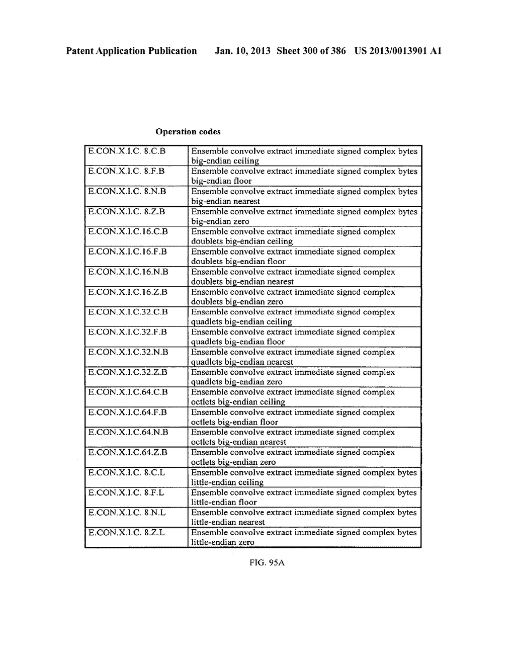 SYSTEM AND APPARATUS FOR GROUP FLOATING-POINT INFLATE AND DEFLATE     OPERATIONS - diagram, schematic, and image 301