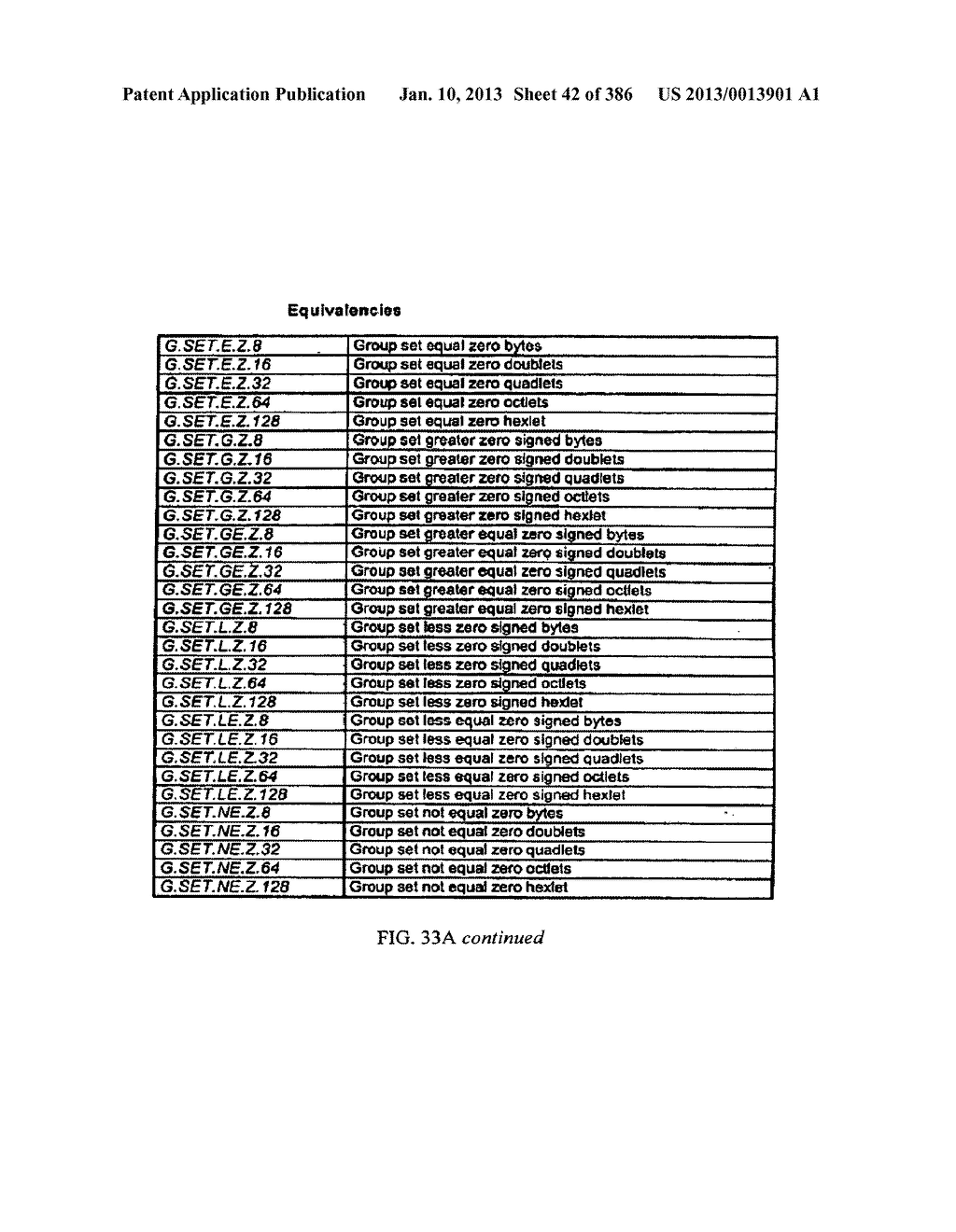 SYSTEM AND APPARATUS FOR GROUP FLOATING-POINT INFLATE AND DEFLATE     OPERATIONS - diagram, schematic, and image 43