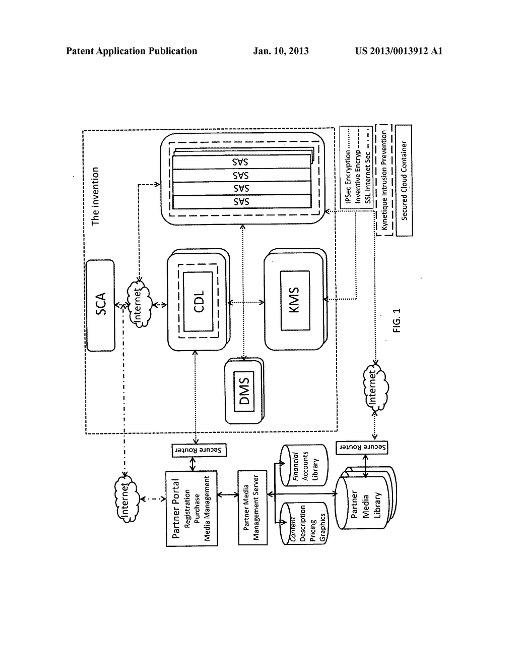 Systems and Methods for Securing Media and Mobile Media Communications     with Private Key Encryption and Multi-Factor Authentication - diagram, schematic, and image 02