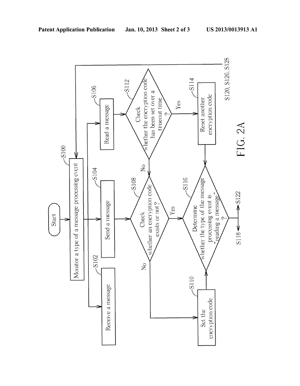 ELECTRONIC DEVICE WITH MESSAGE ENCRYPTION FUNCTION AND MESSAGE ENCRYPTION     METHOD - diagram, schematic, and image 03