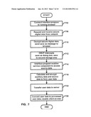 System and Method for Monitoring Secure Data on a Network diagram and image