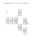 System and Method for Monitoring Secure Data on a Network diagram and image