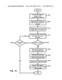 System and Method for Monitoring Secure Data on a Network diagram and image