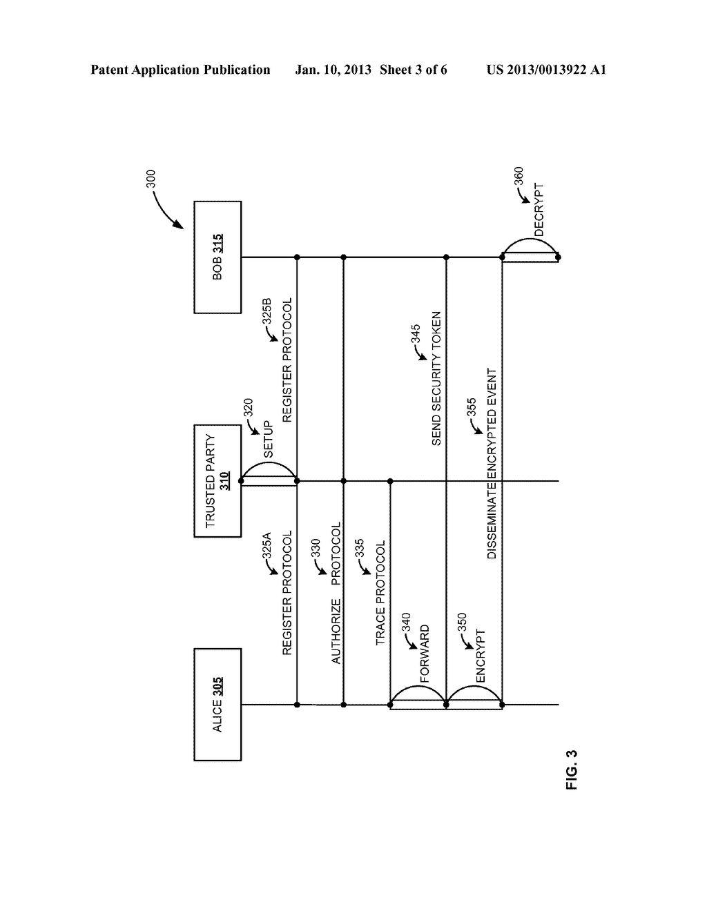 SECURE DISSEMINATION OF EVENTS IN A PUBLISH/SUBSCRIBE NETWORK - diagram, schematic, and image 04