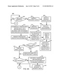 DYNAMIC DATA-PROTECTION POLICIES WITHIN A REQUEST-REPLY MESSAGE QUEUING     ENVIRONMENT diagram and image