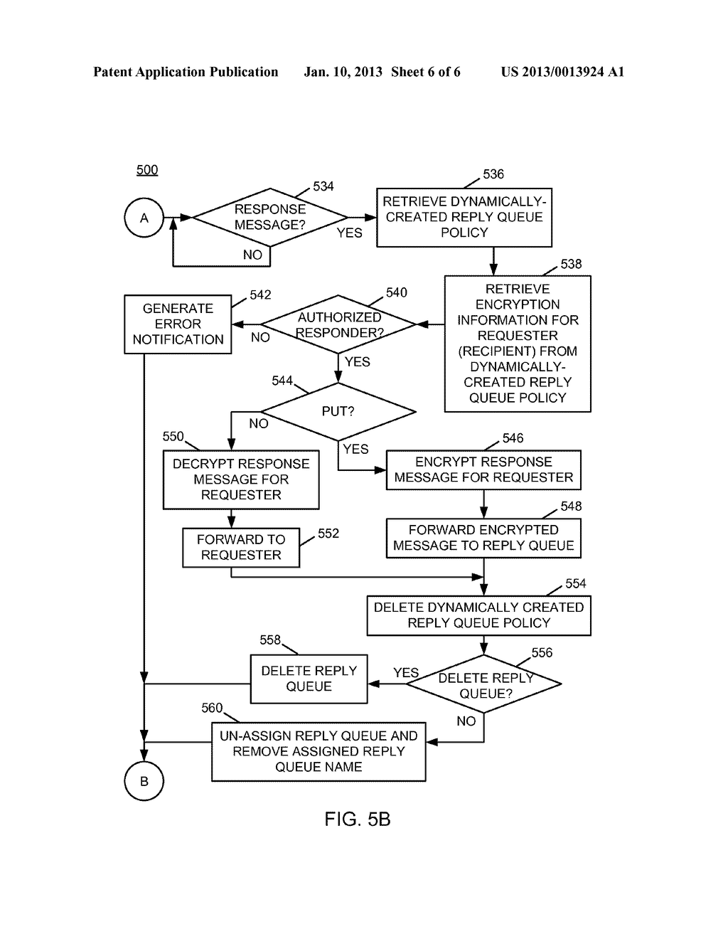 DYNAMIC DATA-PROTECTION POLICIES WITHIN A REQUEST-REPLY MESSAGE QUEUING     ENVIRONMENT - diagram, schematic, and image 07