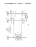 Method and Apparatus for Device-to-Device Key Management diagram and image