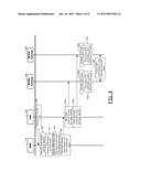 Method and Apparatus for Device-to-Device Key Management diagram and image