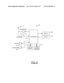 Method and Apparatus for Device-to-Device Key Management diagram and image