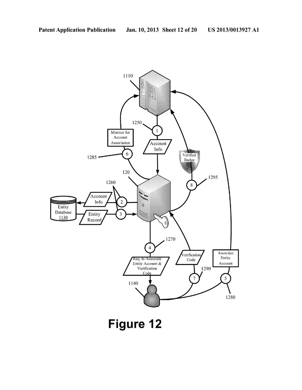 Automated Entity Verification - diagram, schematic, and image 13