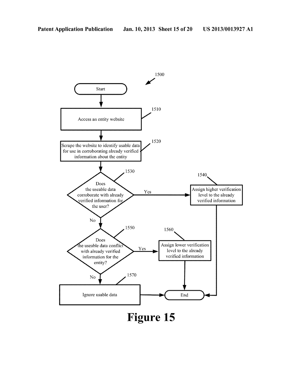 Automated Entity Verification - diagram, schematic, and image 16