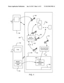 Secure Credential Unlock Using Trusted Execution Environments diagram and image