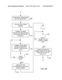 Secure Credential Unlock Using Trusted Execution Environments diagram and image