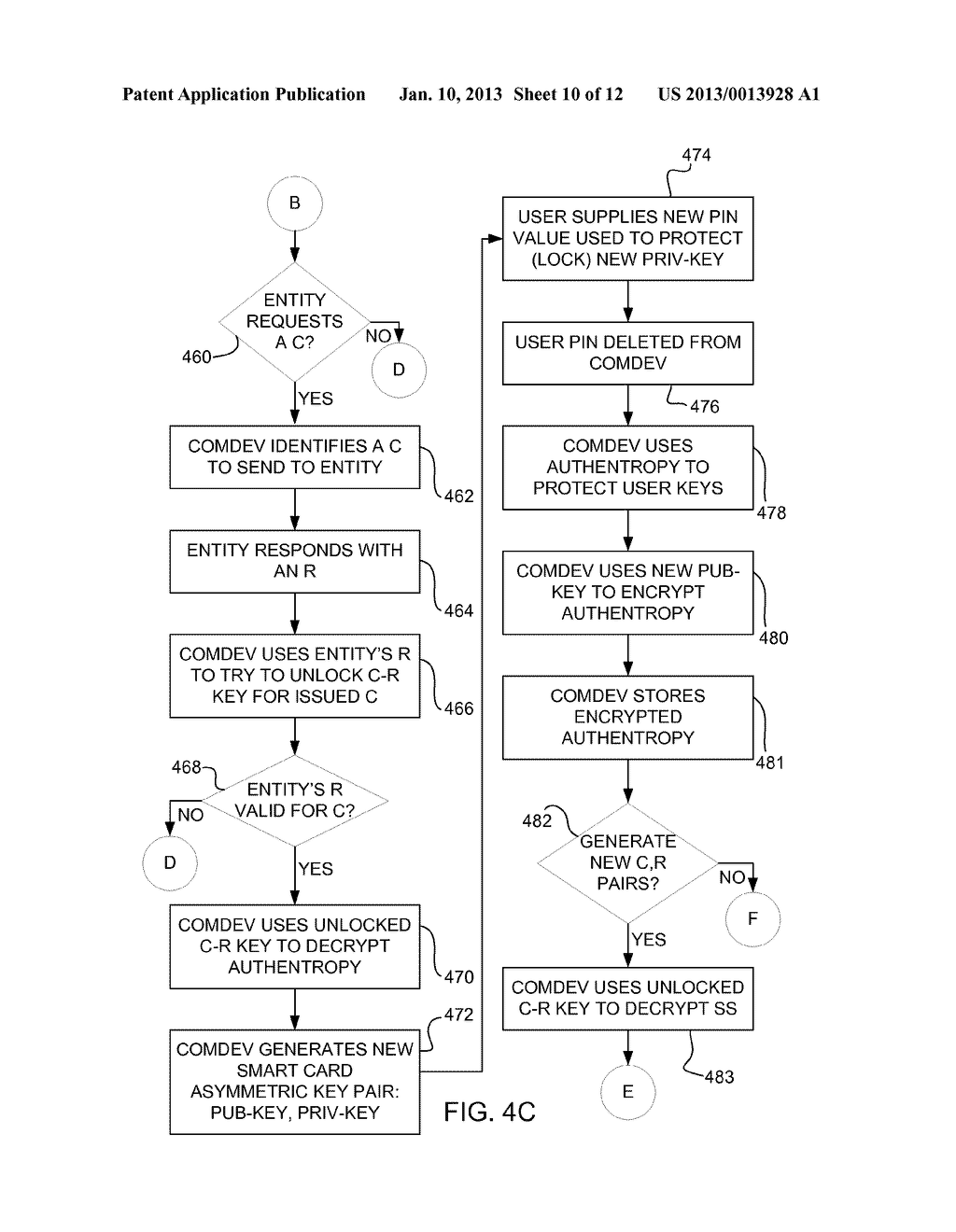 Secure Credential Unlock Using Trusted Execution Environments - diagram, schematic, and image 11