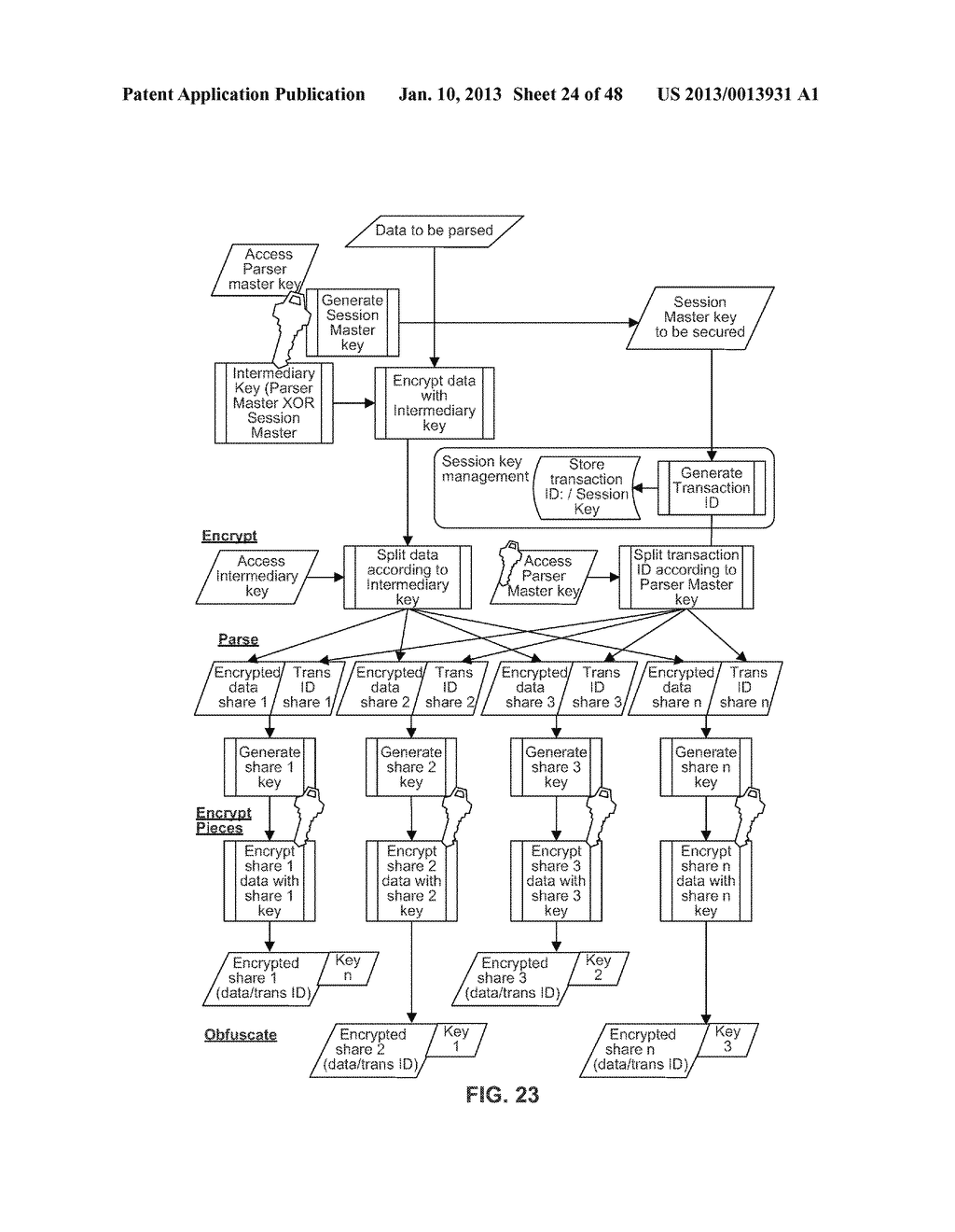 SECURE FILE SHARING METHOD AND SYSTEM - diagram, schematic, and image 25