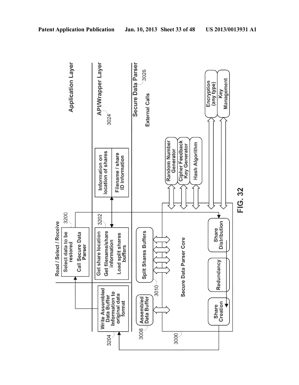 SECURE FILE SHARING METHOD AND SYSTEM - diagram, schematic, and image 34