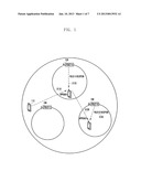 SECURITY MANAGEMENT SYSTEM AND METHOD FOR LOCATION-BASED MOBILE DEVICE diagram and image