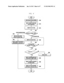 SECURITY MANAGEMENT SYSTEM AND METHOD FOR LOCATION-BASED MOBILE DEVICE diagram and image