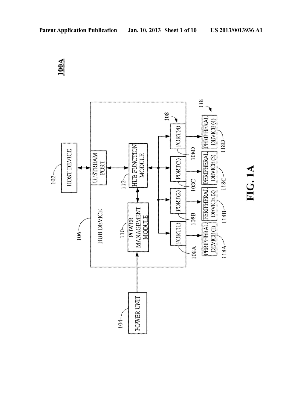 DYNAMIC POWER MANAGEMENT SYSTEM FOR UNIVERSAL SERIAL BUS (USB) HUB AND     METHOD THEREOF - diagram, schematic, and image 02