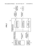 INFORMATION PROCESSING APPARATUS CAPABLE OF BEING INSTRUCTED TO POWER OFF     BY A COMMAND FROM EXTERNAL APPARATUS, METHOD OF CONTROLLING THE SAME, AND     STORAGE MEDIUM diagram and image