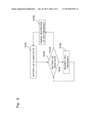 Information Processing Device and Method for Controlling Information     Processing Device diagram and image