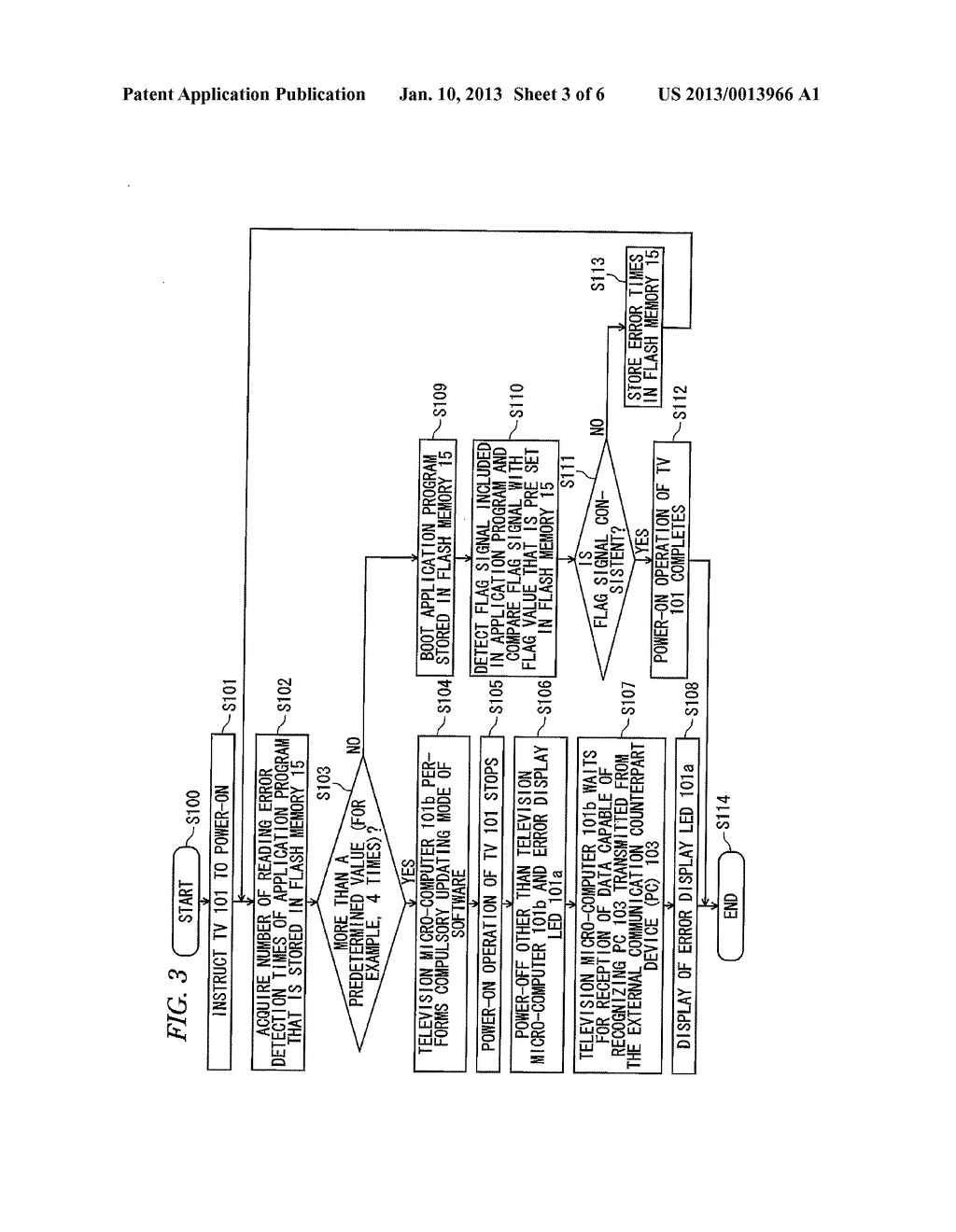 ELECTRONIC APPARATUS, CONTROL METHOD AND COMPUTER-READABLE STORAGE MEDIUM - diagram, schematic, and image 04