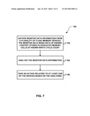 SYSTEM, METHOD, AND COMPUTER PROGRAM PRODUCT FOR ANALYZING MONITOR DATA     INFORMATION FROM A PLURALITY OF MEMORY DEVICES HAVING FINITE ENDURANCE     AND/OR RETENTION diagram and image