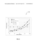 SYSTEM, METHOD, AND COMPUTER PROGRAM PRODUCT FOR ANALYZING MONITOR DATA     INFORMATION FROM A PLURALITY OF MEMORY DEVICES HAVING FINITE ENDURANCE     AND/OR RETENTION diagram and image