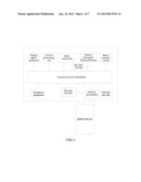 Hierarchy Management Method and System for HARQ Memory diagram and image