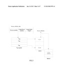 Hierarchy Management Method and System for HARQ Memory diagram and image