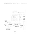 Hierarchy Management Method and System for HARQ Memory diagram and image