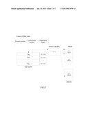 Hierarchy Management Method and System for HARQ Memory diagram and image