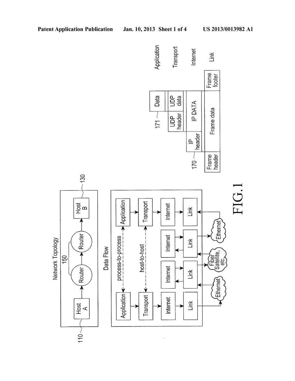 METHOD FOR GENERATING FORWARD ERROR CORRECTION PACKET IN MULTIMEDIA SYSTEM     AND METHOD AND APPARATUS FOR TRANSMITTING AND RECEIVING FORWARD ERROR     CORRECTION PACKET - diagram, schematic, and image 02