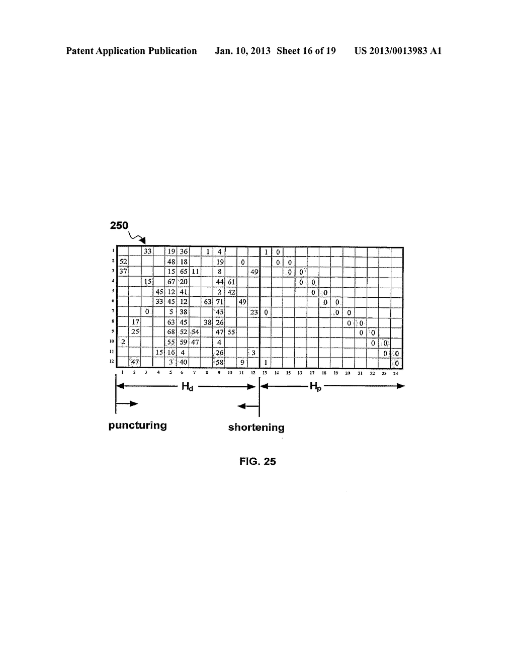 STRUCTURED LOW-DENSITY PARITY-CHECK (LDPC) CODE - diagram, schematic, and image 17