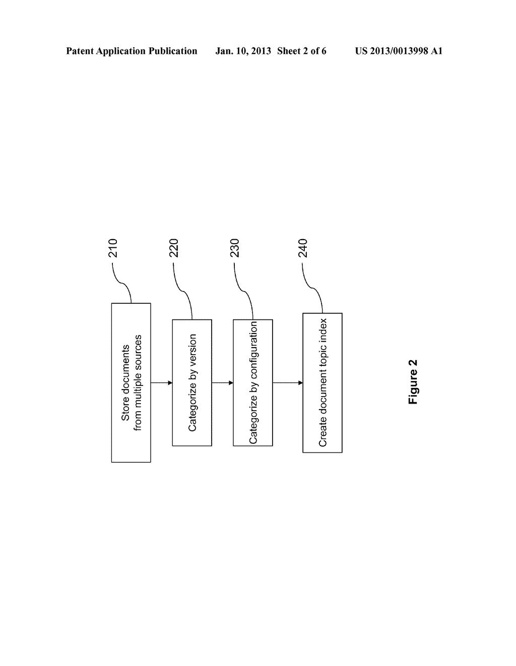 SYSTEM AND METHOD OF GENERATING CUSTOMIZED DOCUMENTATION FOR A SOFTWARE     PRODUCT - diagram, schematic, and image 03