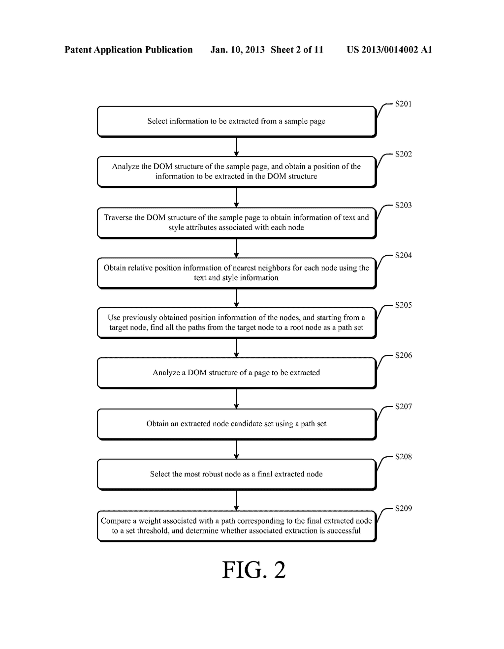 Method and System of Extracting Web Page Information - diagram, schematic, and image 03