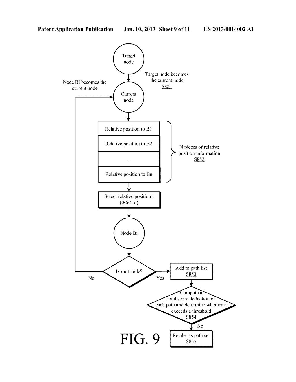 Method and System of Extracting Web Page Information - diagram, schematic, and image 10