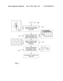 ELECTRONIC DOCUMENT FOR AUTOMATICALLY DETERMINING A DOSAGE FOR A TREATMENT diagram and image