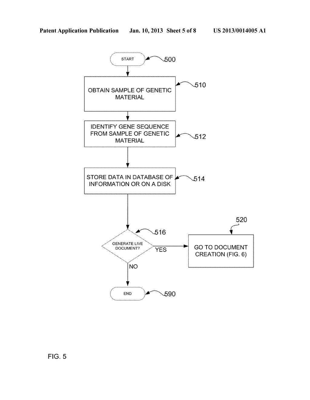 ELECTRONIC DOCUMENT FOR AUTOMATICALLY DETERMINING A DOSAGE FOR A TREATMENT - diagram, schematic, and image 06