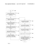 ELECTRONIC DOCUMENT FOR AUTOMATICALLY DETERMINING A DOSAGE FOR A TREATMENT diagram and image