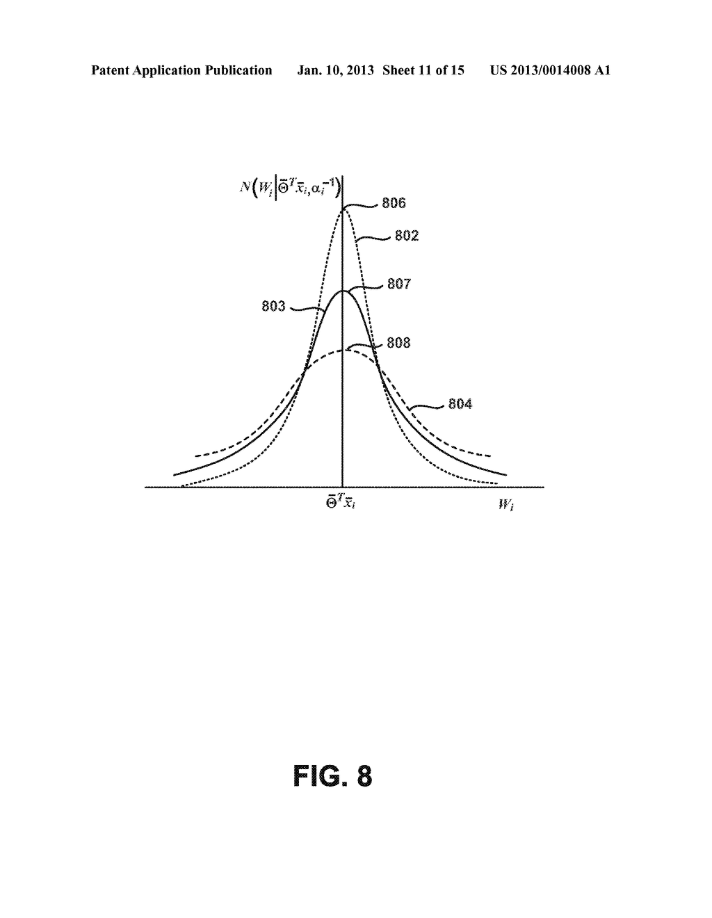 Adjusting an Automatic Template Layout by Providing a Constraint - diagram, schematic, and image 12