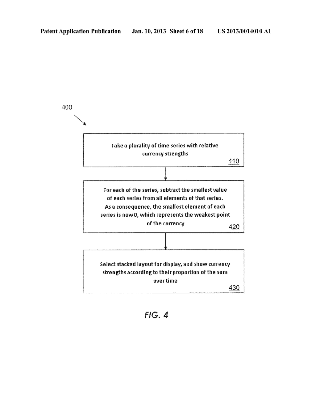 GRAPHICAL USER INTERFACE FOR FINANCIAL DATA, AND RELATED SYSTEM AND METHOD     IMPLEMENTING SAME - diagram, schematic, and image 07